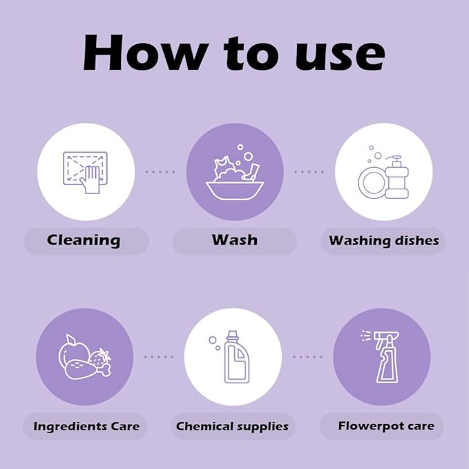 HOMSSEM Dishwashing Gloves - Image 3