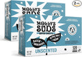Molly's Suds Fabric Softener Dryer Sheets by MollysSuds