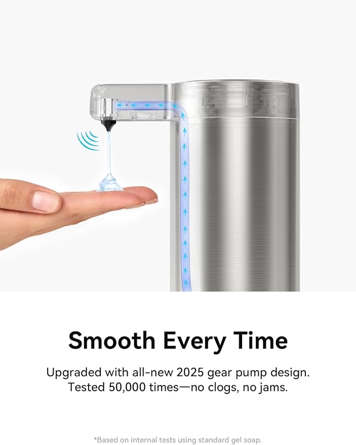SUNLY Touchless Automatic Soap Dispenser – Clog-Free Pump, 0.2s Fast Sensor - Image 3