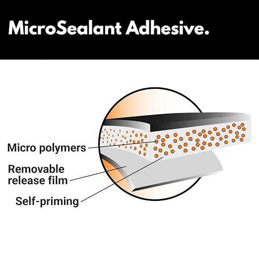 HSS RV Sealant Tape with MicroSealant - Image 2