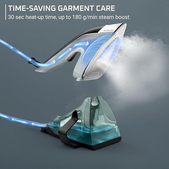 Rowenta 2-in-1 Duo Force Iron and Steamer - Image 2