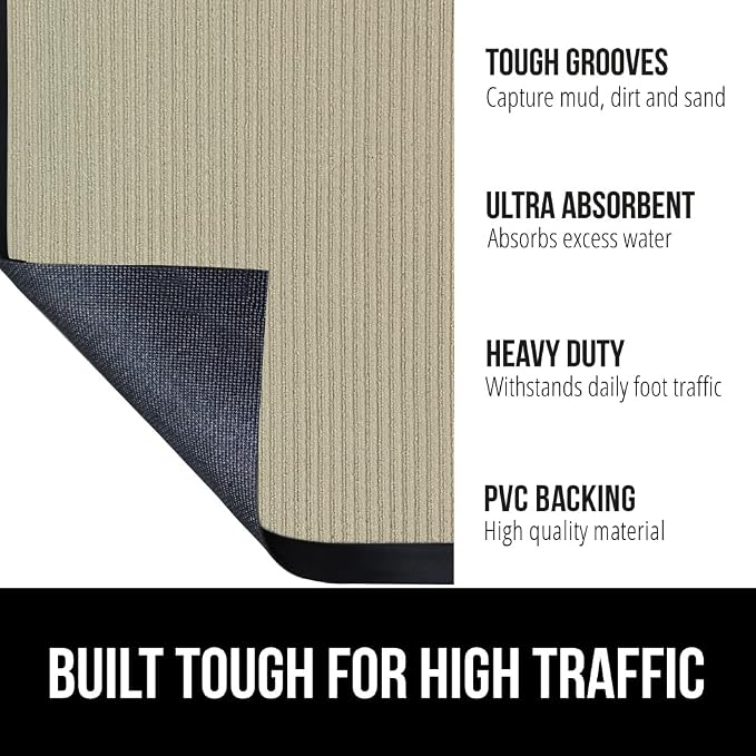 GORILLA GRIP Traffic Guard Door Mat, Heavy Duty Welcome Mats, Commercial Office - Image 2