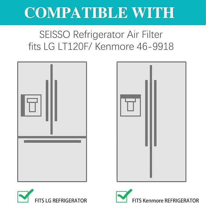 SEISSO LT120F Fresh Refrigerator Air Filter Replacement - Image 4