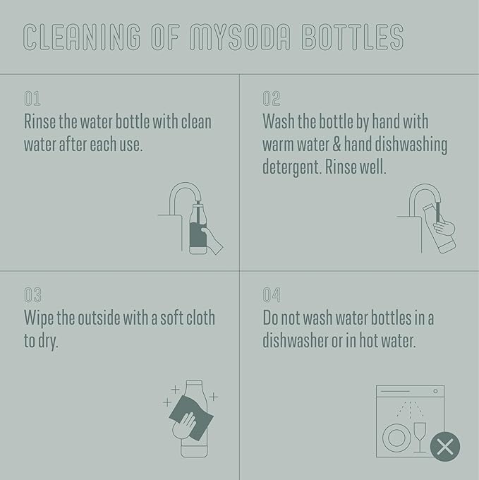 Mysoda Carbonating Bottles 2Pck 1L - Image 4