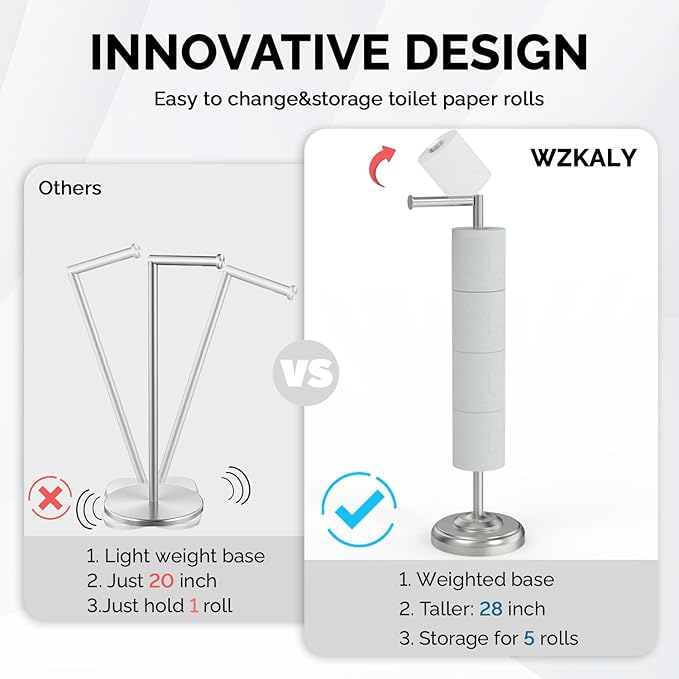 Toilet Paper Holder Stand with Storage – 4 Extra Rolls –Brushed Nickel Toilet - Image 3