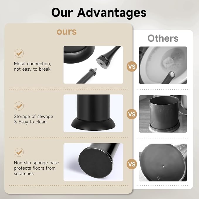 Black Toilet Brush and Holder，Extra Long Handled Toilet Brush - Image 6