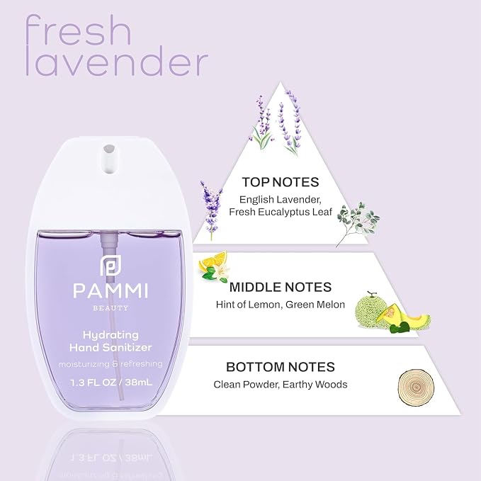 PAMMI Power Mist Hydrating Hand Sanitizer Spray, Portable Travel Size Pocket - Image 6