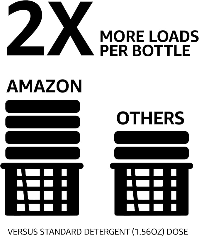 Amazon Basics Concentrated Liquid Laundry Detergent, 110 loads, 82.5 Fl Oz - Image 4