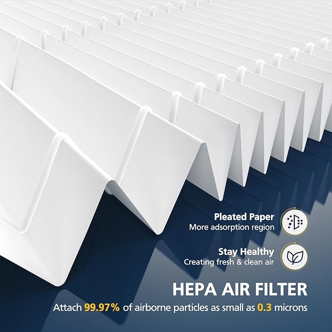AP-1512HH HEPA Replacement Filter - Image 5