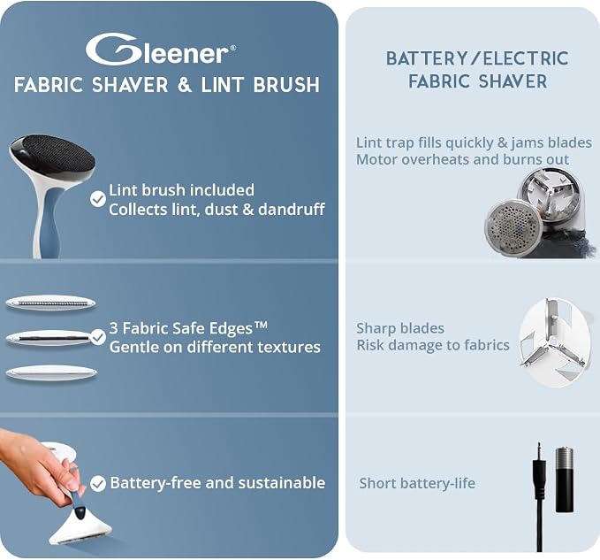 GLEENER Battery-Free Fabric Shaver & Lint Brush | Ultimate Fuzz Remover Sweater - Image 3