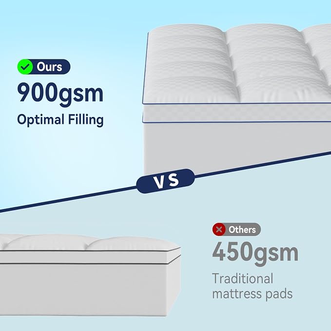 King Mattress Topper Extra Thick Pillowtop Cooling Mattress Topper Plush - Image 6