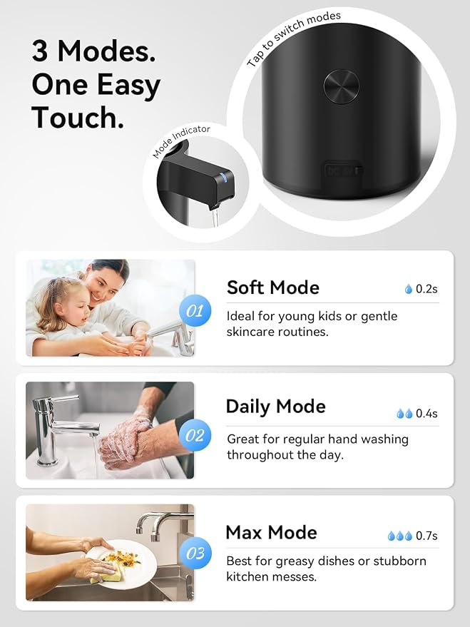 SUNLY Touchless Automatic Soap Dispenser – Clog-Free Pump, 0.2s Fast Sensor - Image 4