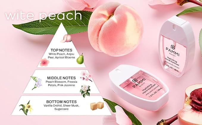PAMMI Power Mist Hydrating Hand Sanitizer Spray, Portable Travel Size Pocket - Image 3