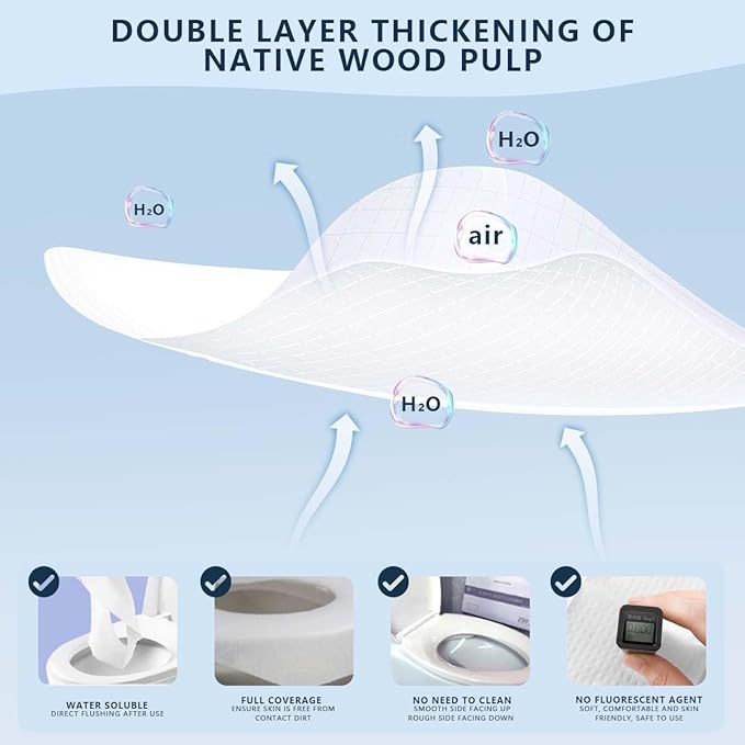 4 Pack Disposable Toilet Seat Covers Flushable Paper Toilet Seat Cover - Image 5