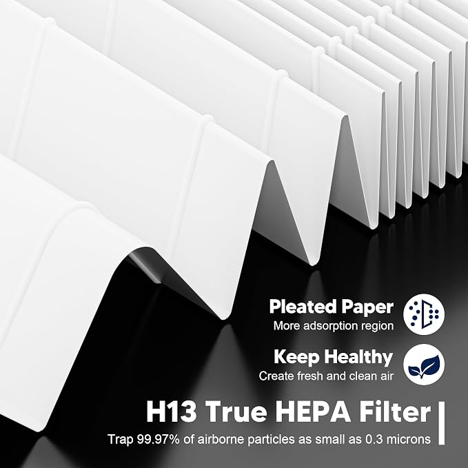 4 Pack AP-1512HH HEPA Filter Replacement - Image 4