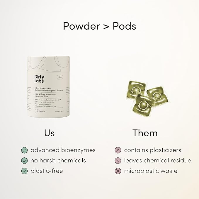 Dirty Labs | Dishwasher Detergent and Booster | Scent Free | 48 Loads | Ultra - Image 6