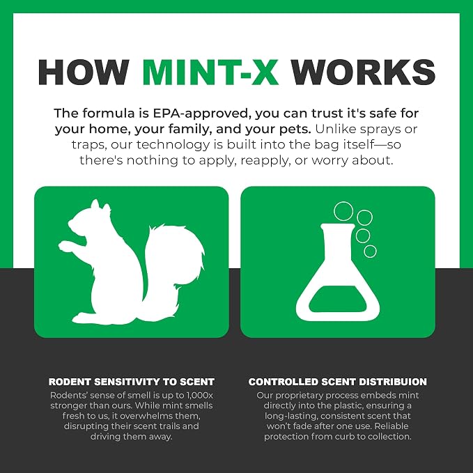Mint-X MintFlex Rodent Repellent Trash Bags, Tall Kitchen Drawstring Bags - Image 4