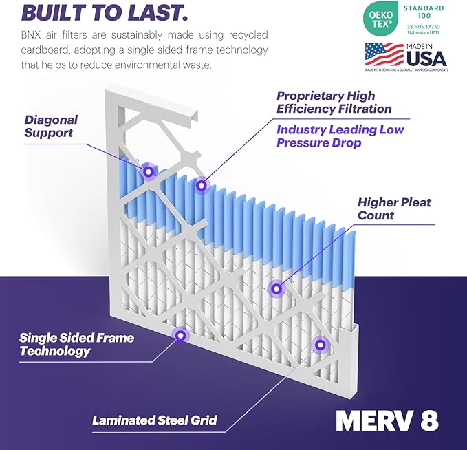BNX TruFilter 14x18x1 Air Filter MERV 8 - Image 4