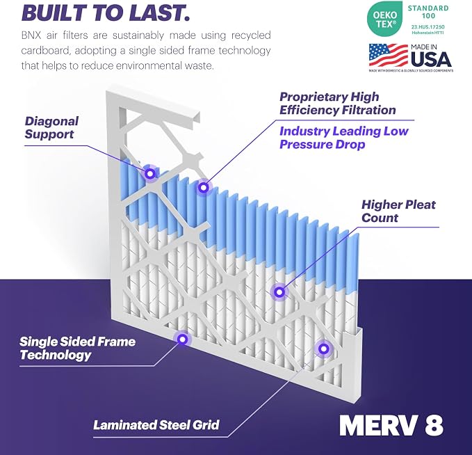 BNX TruFilter 14x14x1 Air Filter MERV 8 - Image 4