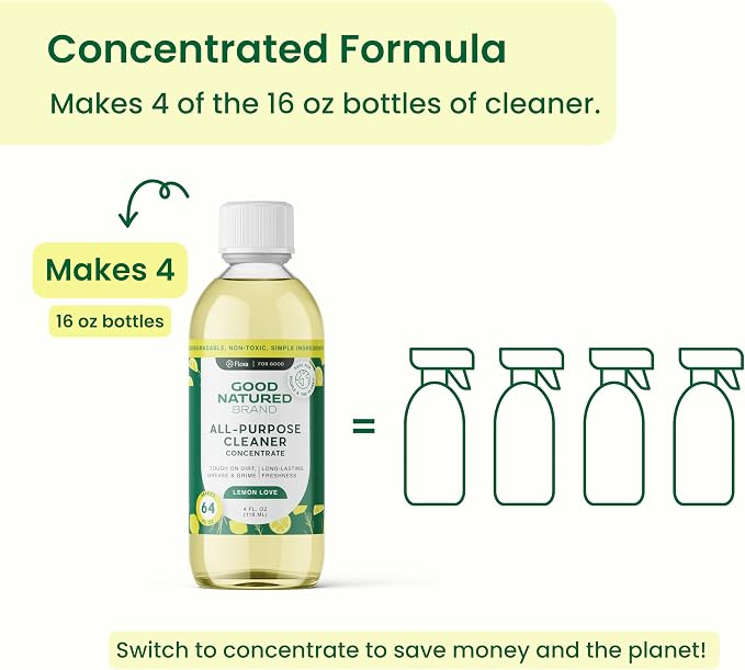 Good Natured Brand All-Purpose Cleaner Concentrate + 16 oz Bottle | - Image 5