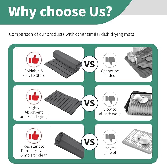 Stone Drying Mat for Kitchen Counter, Collapsible Dish Drying Mat, Fast Drying - Image 7