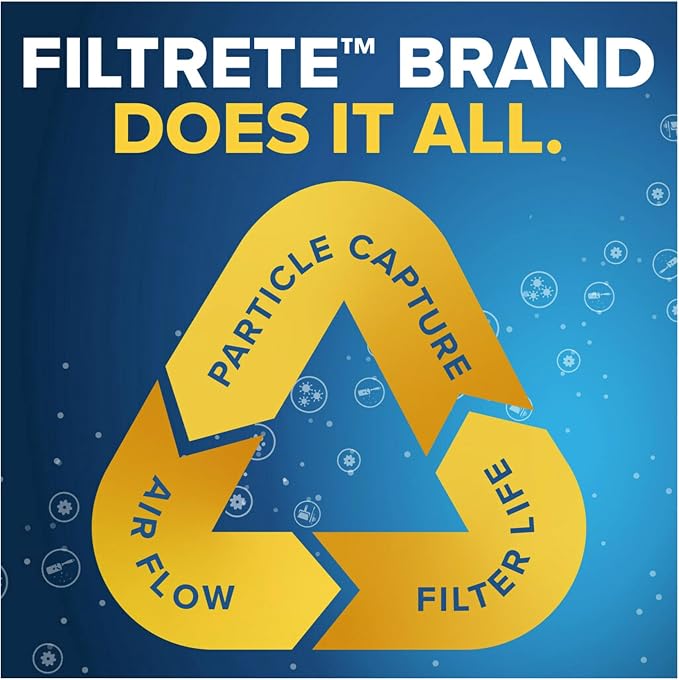 Filtrete 14x24x1 AC Furnace Air Filter, MERV 11, MPR 1000, Micro Allergen - Image 7