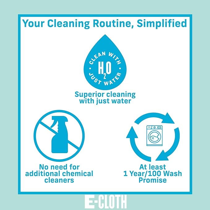E-Cloth Reusable Paper Towel Replacement Cloth, Premium Microfiber Cleaning - Image 7