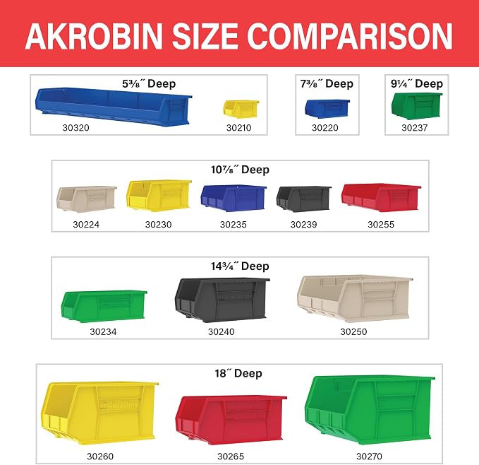 Akro-Mils 30235 AkroBins Plastic Storage Bins, Space-Saving Stackable Bins - Image 7