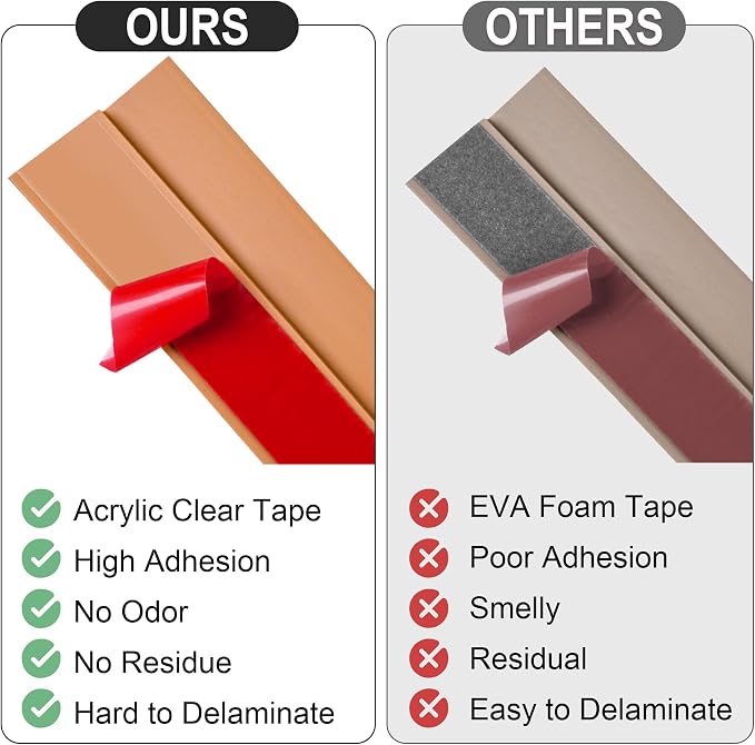 3.3Ft Carpet Floor Transition Strip, Self Adhesive Floor Edging Trim Strip - Image 4