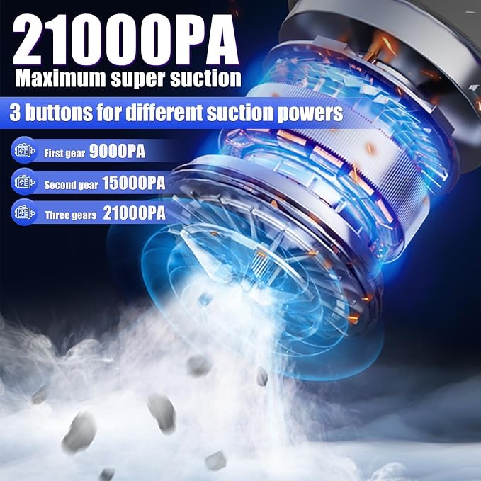 Car Vacuum Portable Cordless 21000PA High Power Mini Vacuum Cleaner 4-in-1 - Image 2