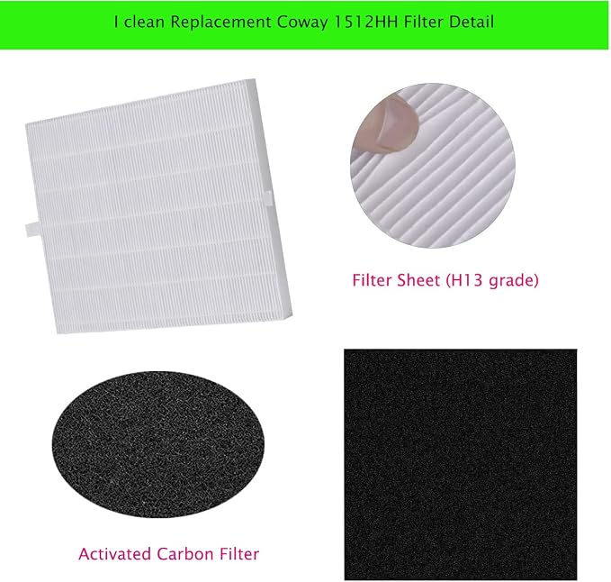 I clean Replacement Air Filter for Coway Airmega AP-1512HH and Airmega 200M Air - Image 2