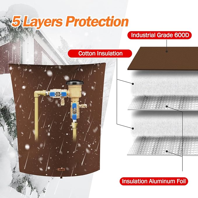 TOHONFOO Backflow Preventer Pipe Insulation Cover - Image 5