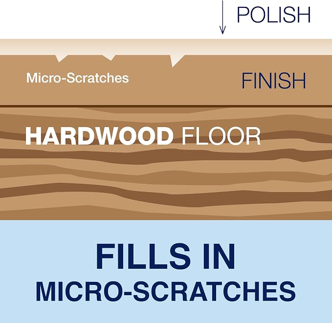 Bona Hardwood Floor Polish - Image 4