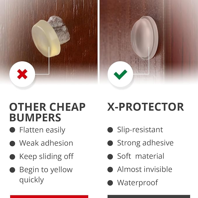X-Protector Cabinet Door Bumpers 200 PCS – 1/2" Silicone Clear Bumpers – Ideal - Image 4