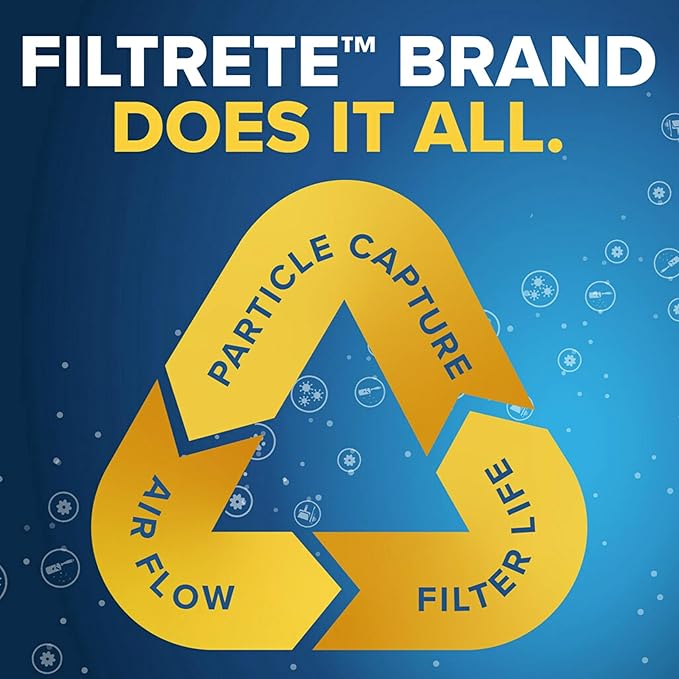 Filtrete 24x24x1 AC Furnace Air Filter, MERV 11, MPR 1000, Micro Allergen - Image 8