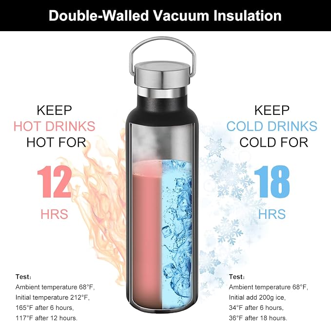 Neihepal Black Stainless Steel Water Bottles, 20 Ounce Vacuum Insulated Double - Image 2