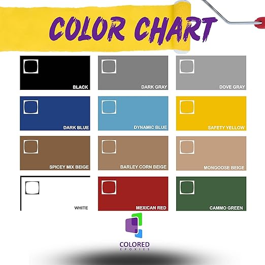 colored epoxies Dark Gray Epoxy Resin - Image 3