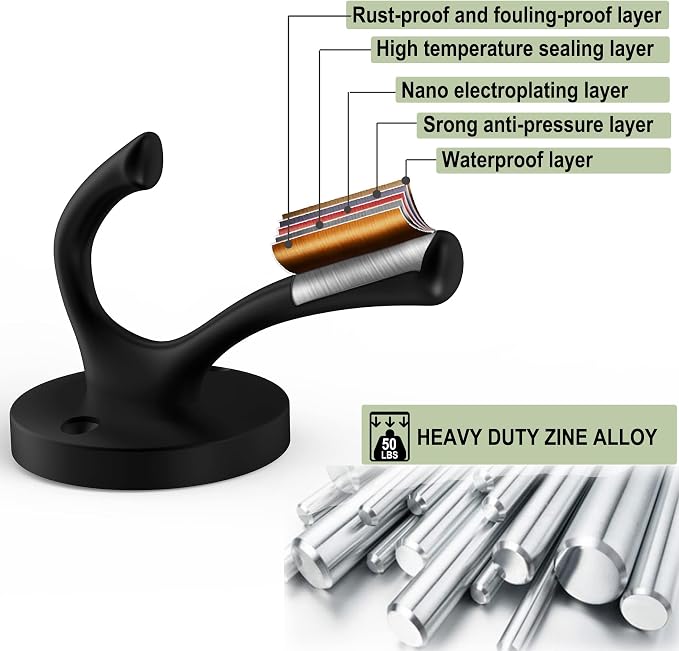 Matte Black Wall Hooks, 4 Pack Heavy Duty Coat Towel Hook Metal Double Backpack - Image 2