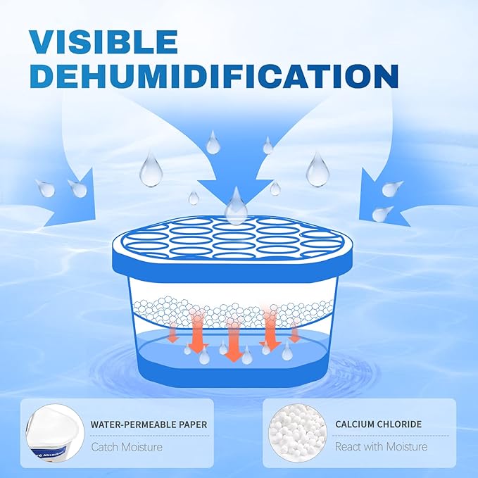 Vacplus Moisture Absorbers 6 Pack, 10.5 Oz Portable Humidity Absorber Boxes - Image 2