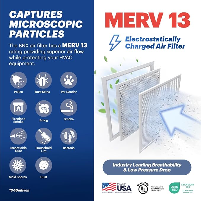 BNX TruFilter 18x20x1 Air Filter MERV 13 - Image 3