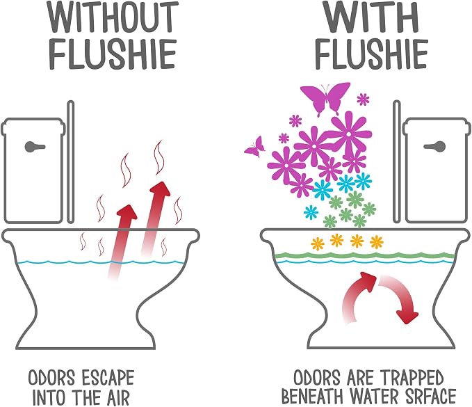 Flushie Pre-Toilet Sprays for Poop Travel Size Toiletries Bathroom Spray for - Image 2