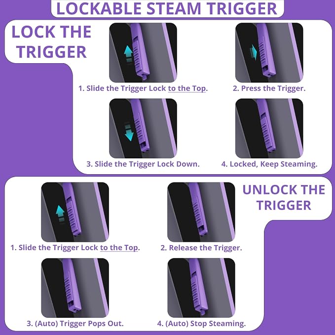 Steam Cleaner Handheld: 1200W Fast 10-Sec Heat-Up-750mL Tank-No Cooling-Refill - Image 3