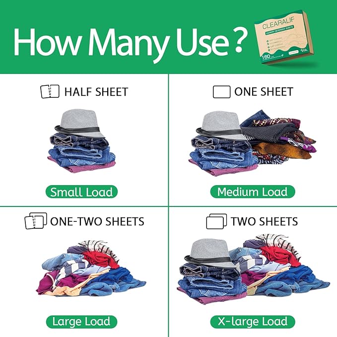CLEARALIF Laundry Detergent Sheets up to 160 Loads, Laundry Detergent Strips - Image 3