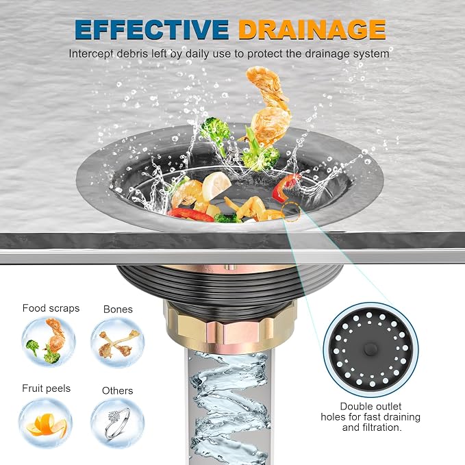 BOTEMY Stainless Steel Black Sink Drain Strainer Kit 3-1/2 inch Kitchen Drain - Image 5