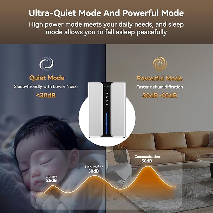 95oz Home Dehumidifier, Quiet dehumidifier - Image 5