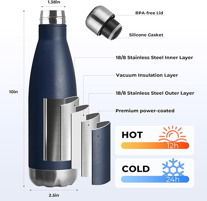 MEWAY 17oz Sport Water Bottle Vacuum Insulated Stainless Steel Leak-Proof - Image 2