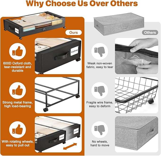 Under Bed Storage with Wheels, XXL 60L Under Bed Storage Containers with Clear - Image 6