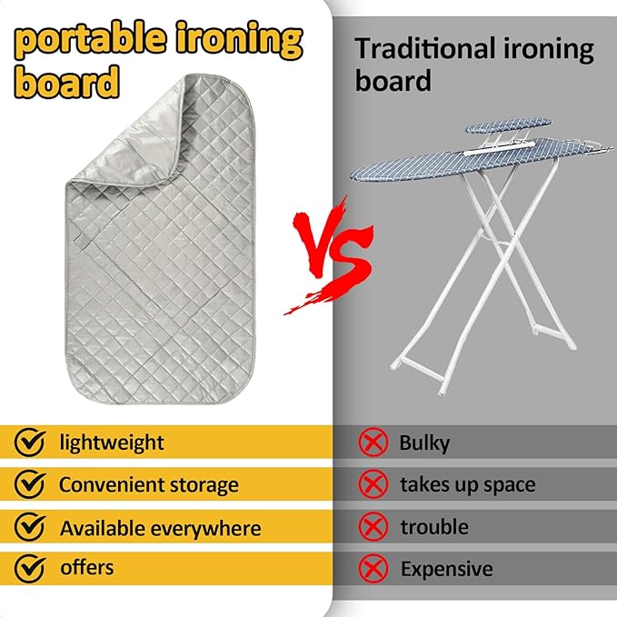 Sukh 1Pcs Magnetic Ironing Mat Blanket - Image 3