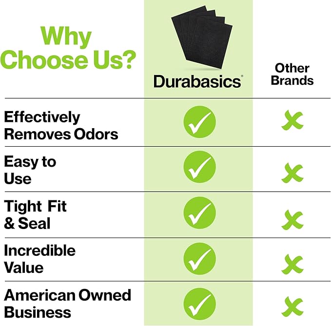 Durabasics 8 Pack Replacement Prefilter - Image 4