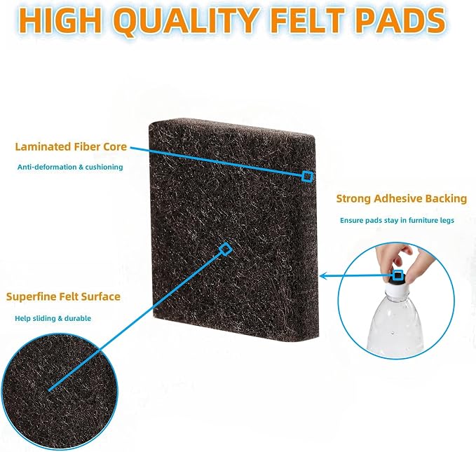 Furnigear Felt Strips with Adhesive Backing - Image 5